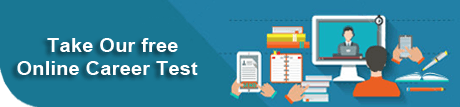 Online Career Test