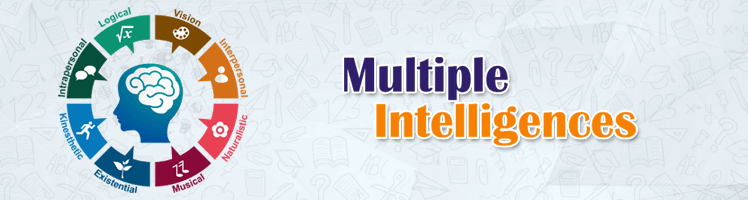 multiple-intelligence-test-multiple-intelligence-assessment-learning